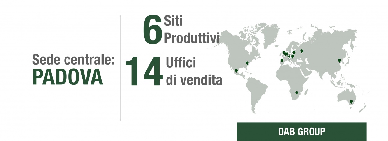 Dab Pumps | DAB Pumps